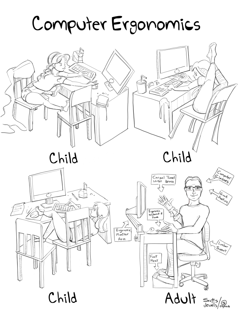 computer ergonomics carpal tunnel syndrome bad back tennis elbow kids are pretzels office space comic