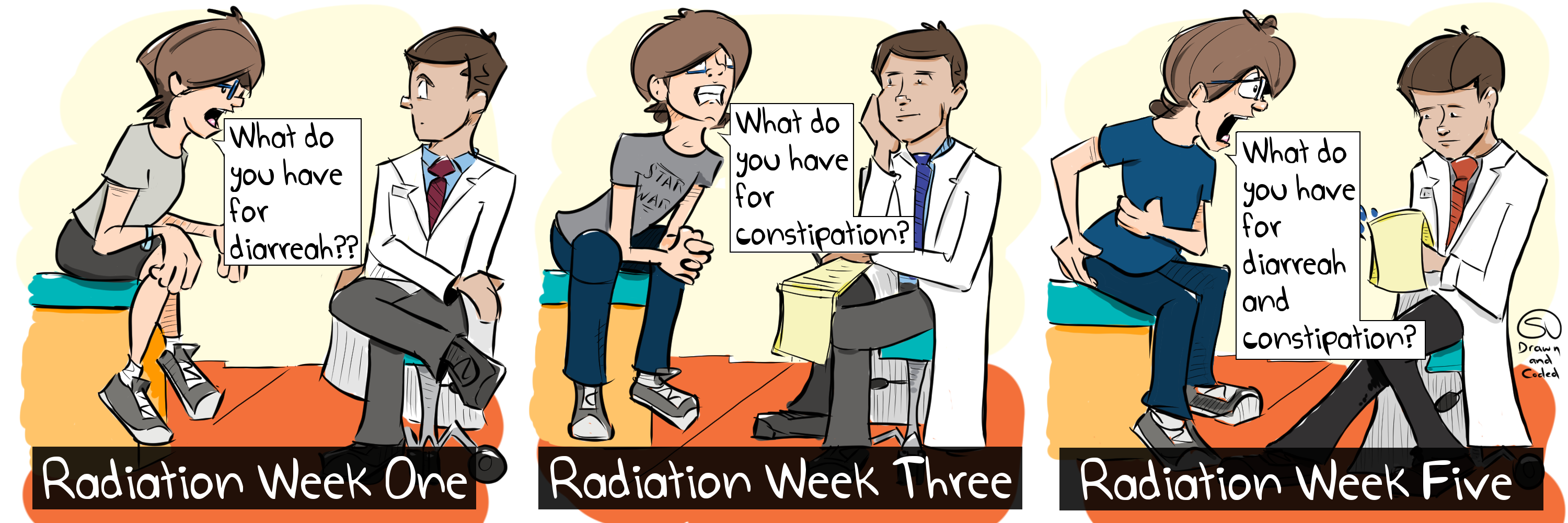 prostate cancer psa urology oncology radiation therapy radiation ebrt proton radical prostatectomy chemotherapy hormone therapy surgery lupron i will beat this comic