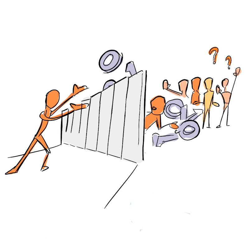 Throwing stuff over the fence at offshore teams.